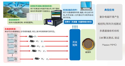 中星聯華邀您齊聚2025第十一屆世界雷達博覽會，共促技術交流